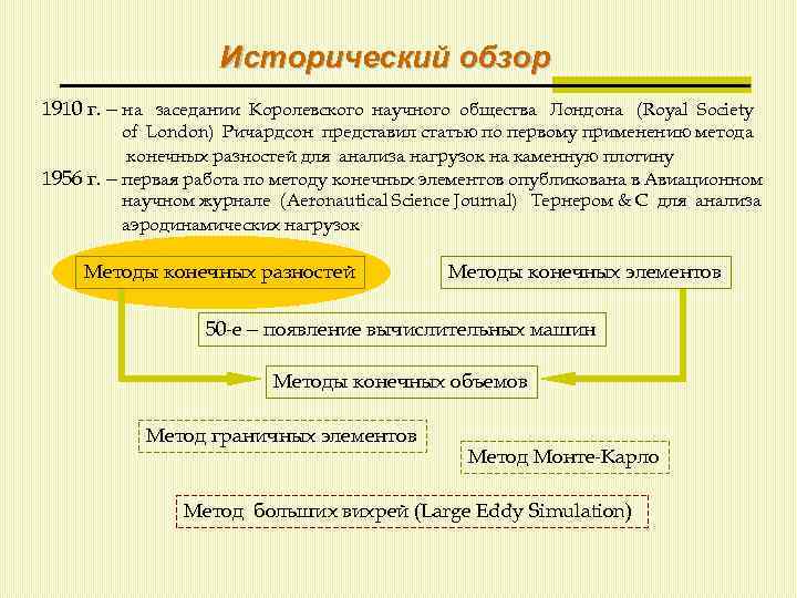 Исторический обзор 1910 г. на заседании Королевского научного общества Лондона (Royal Society of London)