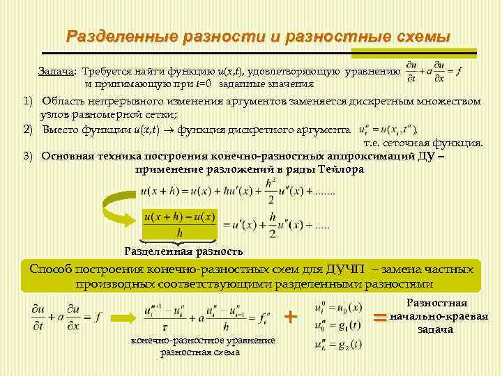 Понятие разностной схемы понятие шаблона