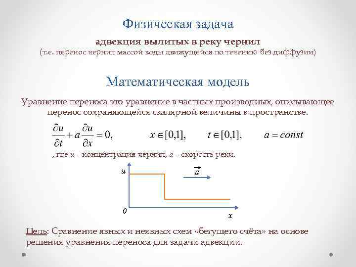 Реши физическую задачу. Физические задачи. Решение начально-краевой задачи. Физика уравнения задачи. Физика задачи на соответствие графиков.