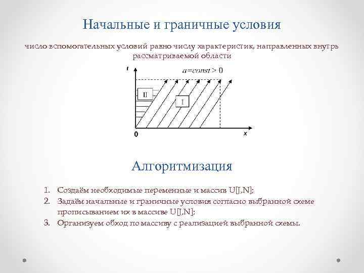 Начальные и граничные условия число вспомогательных условий равно числу характеристик, направленных внутрь рассматриваемой области