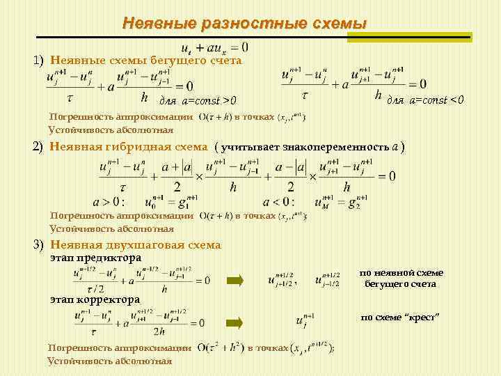 Явная и неявная схема