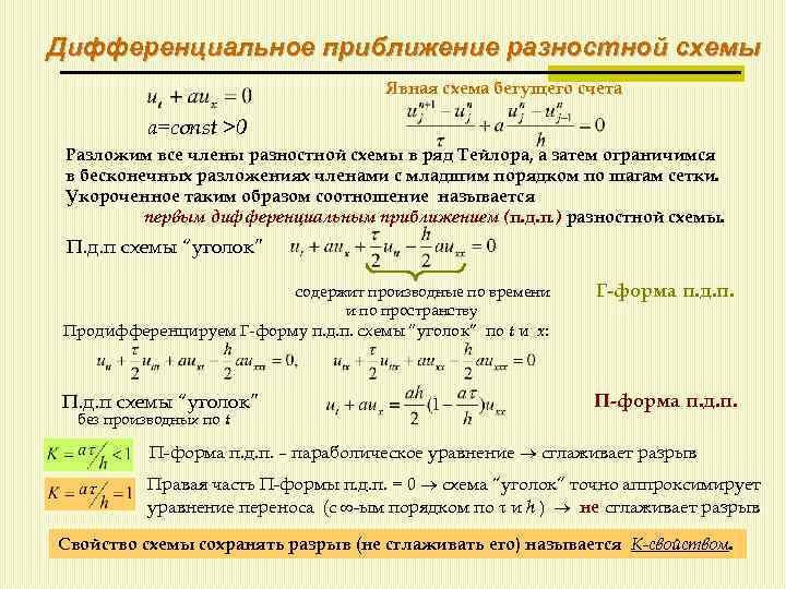 Конечно разностная схема второго порядка