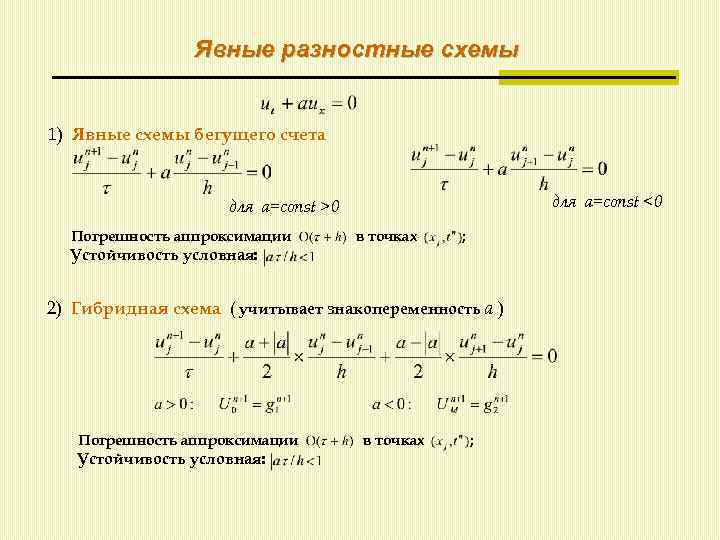 Разностные схемы для уравнения переноса