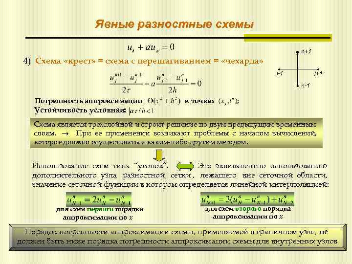 Разностная схема крест