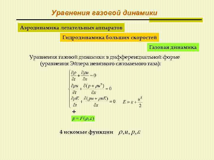 Уравнения газовой динамики Аэродинамика летательных аппаратов Гидродинамика больших скоростей Газовая динамика Уравнения газовой динамики