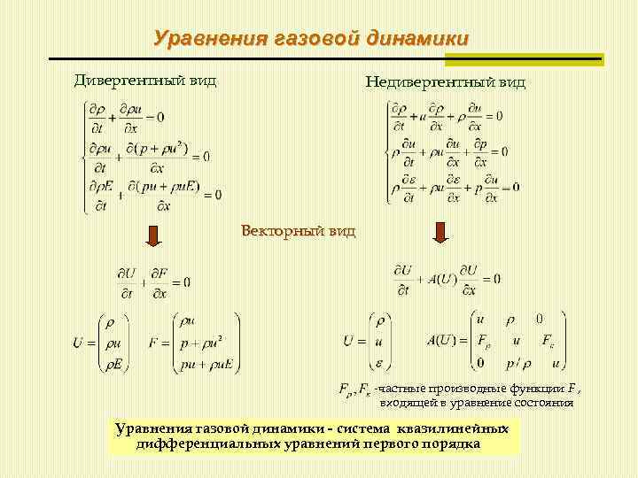 Уравнения газовой динамики Дивергентный вид Недивергентный вид Векторный вид -частные производные функции F ,