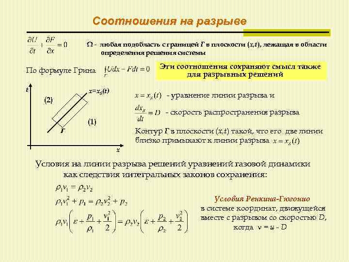 Соотношения на разрыве W - любая подобласть с границей Г в плоскости (x, t),