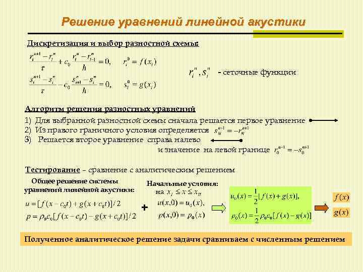 Монотонная разностная схема