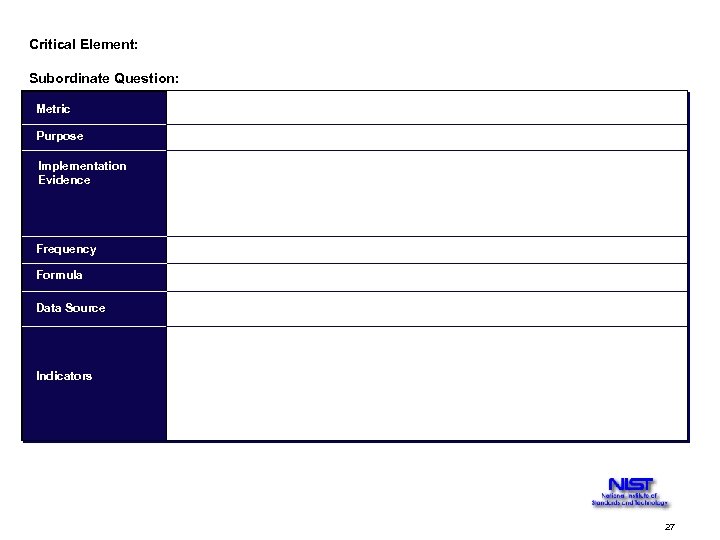 Critical Element: Subordinate Question: Metric Purpose Implementation Evidence Frequency Formula Data Source Indicators 27