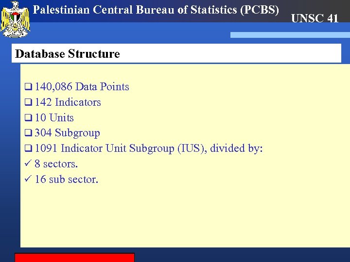 Palestinian Central Bureau of Statistics (PCBS) Database Structure q 140, 086 Data Points q