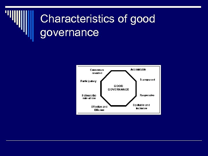 Characteristics of good governance 