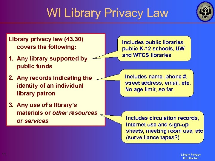 WI Library Privacy Law Library privacy law (43. 30) covers the following: 1. Any