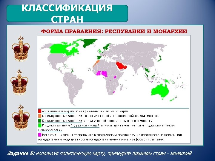 КЛАССИФИКАЦИЯ СТРАН ФОРМА ПРАВЛЕНИЯ: РЕСПУБЛИКИ И МОНАРХИИ Задание 5: используя политическую карту, приведите примеры