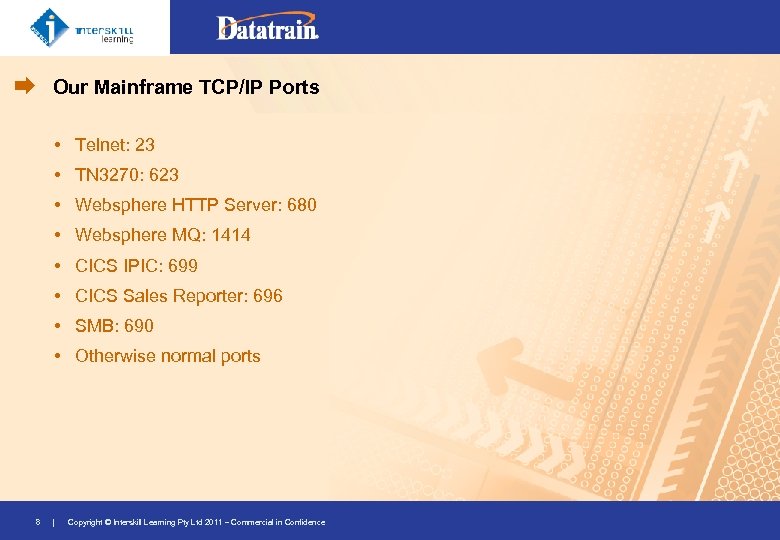 Our Mainframe TCP/IP Ports • Telnet: 23 • TN 3270: 623 • Websphere HTTP