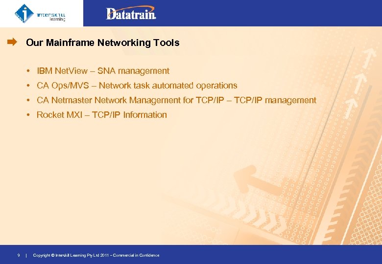 Our Mainframe Networking Tools • IBM Net. View – SNA management • CA Ops/MVS