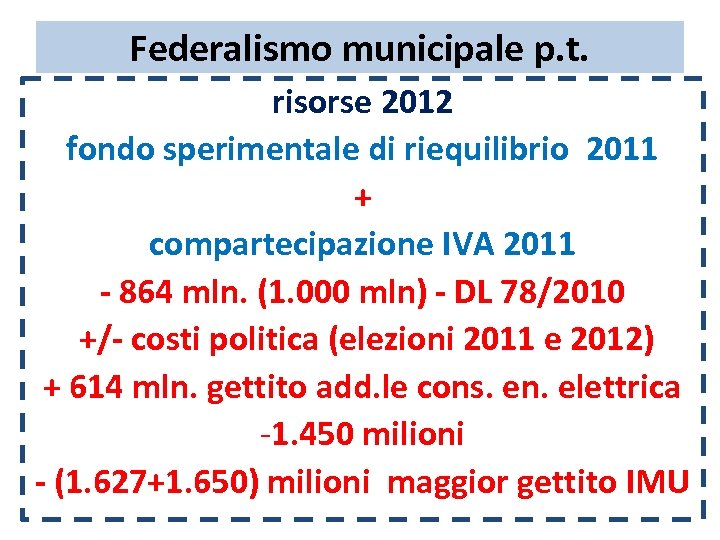 Federalismo municipale p. t. risorse 2012 fondo sperimentale di riequilibrio 2011 + compartecipazione IVA