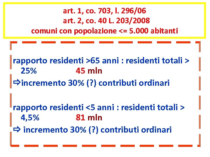 art. 1, co. 703, l. 296/06 art. 2, co. 40 L. 203/2008 comuni con