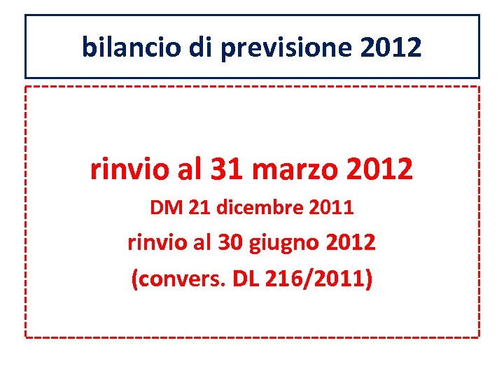 bilancio di previsione 2012 rinvio al 31 marzo 2012 DM 21 dicembre 2011 rinvio