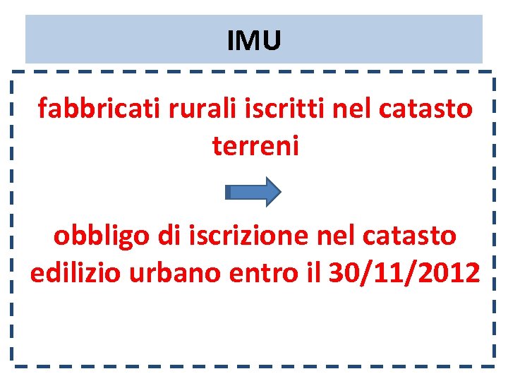 IMU fabbricati rurali iscritti nel catasto terreni obbligo di iscrizione nel catasto edilizio urbano