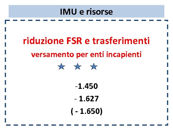 IMU e risorse riduzione FSR e trasferimenti versamento per enti incapienti -1. 450 -