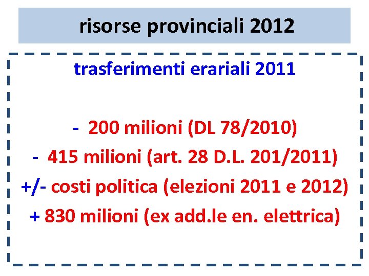  risorse provinciali 2012 trasferimenti erariali 2011 - 200 milioni (DL 78/2010) - 415