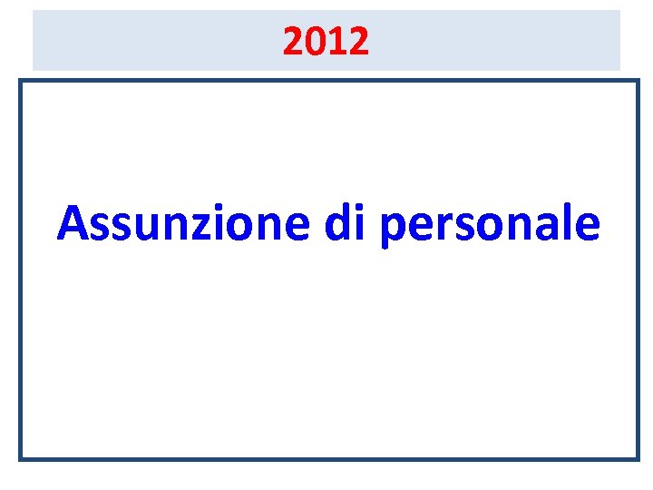 2012 Assunzione di personale 