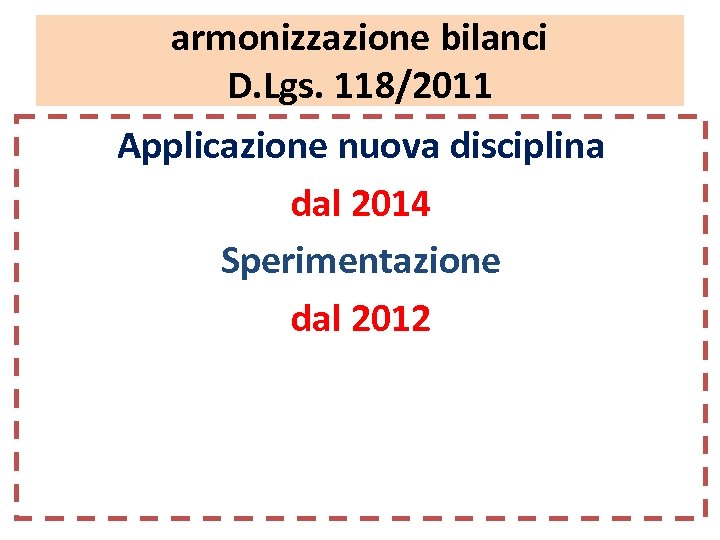 armonizzazione bilanci D. Lgs. 118/2011 Applicazione nuova disciplina dal 2014 Sperimentazione dal 2012 
