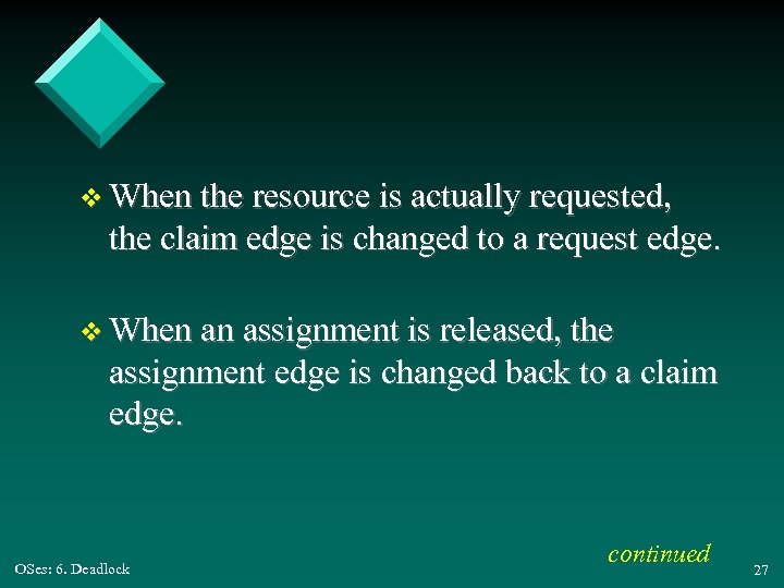 v When the resource is actually requested, the claim edge is changed to a