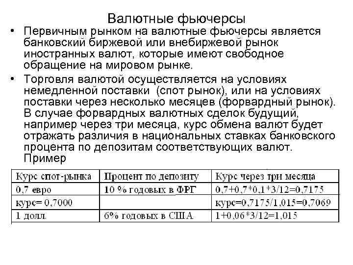 Валютные фьючерсы • Первичным рынком на валютные фьючерсы является банковский биржевой или внебиржевой рынок