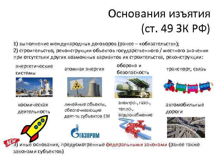 Основания изъятия (ст. 49 ЗК РФ) 1) выполнение международных договоров (ранее – «обязательств» );