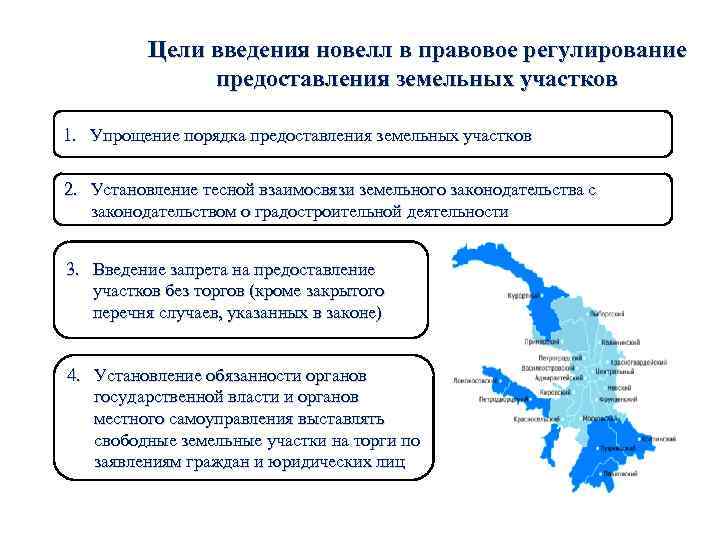 Цели введения новелл в правовое регулирование предоставления земельных участков 1. Упрощение порядка предоставления земельных