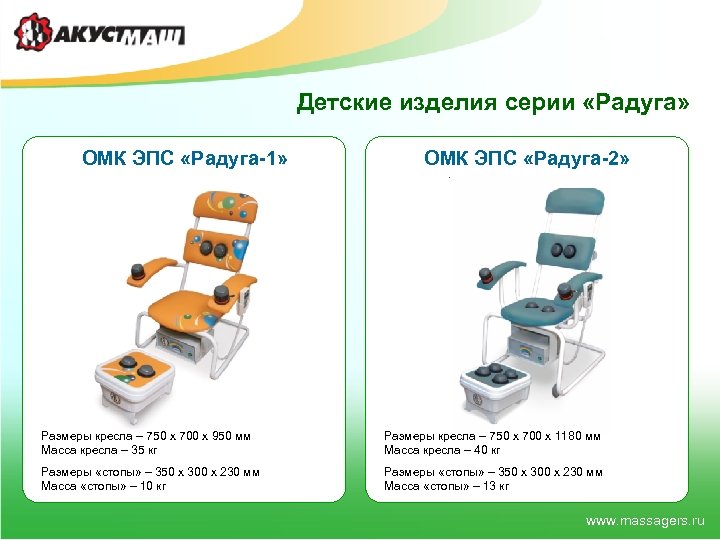 Детские изделия серии «Радуга» ОМК ЭПС «Радуга-1» ОМК ЭПС «Радуга-2» Размеры кресла – 750