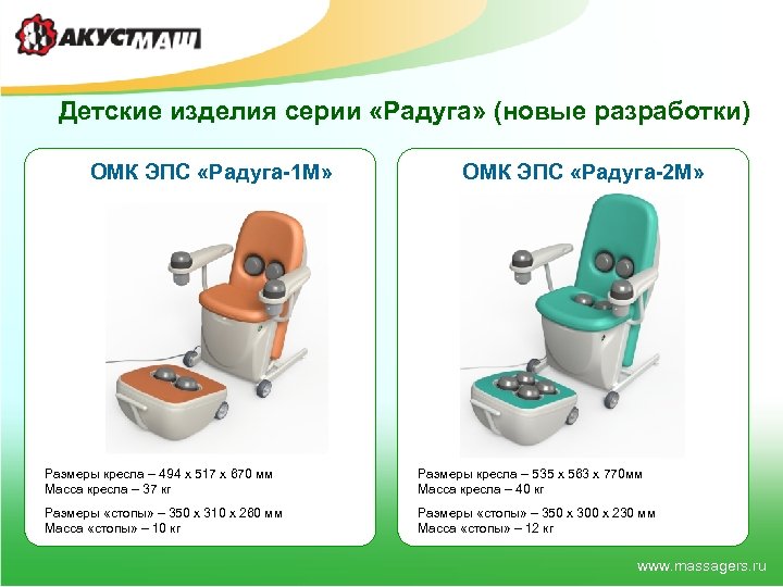 Детские изделия серии «Радуга» (новые разработки) ОМК ЭПС «Радуга-1 М» ОМК ЭПС «Радуга-2 М»