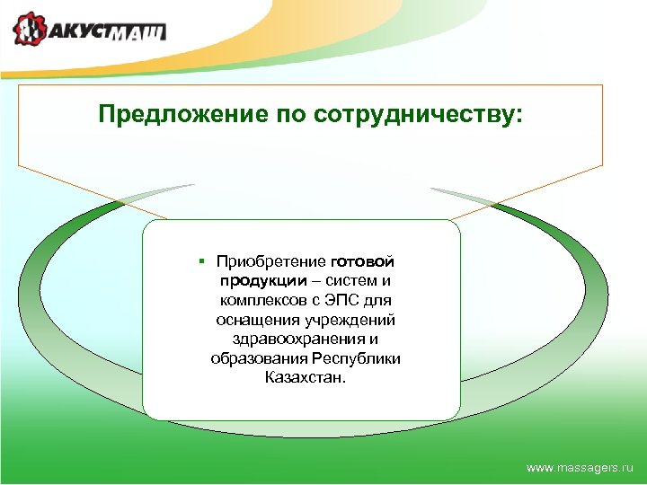 Предложение по сотрудничеству: § Приобретение готовой продукции – систем и комплексов с ЭПС для