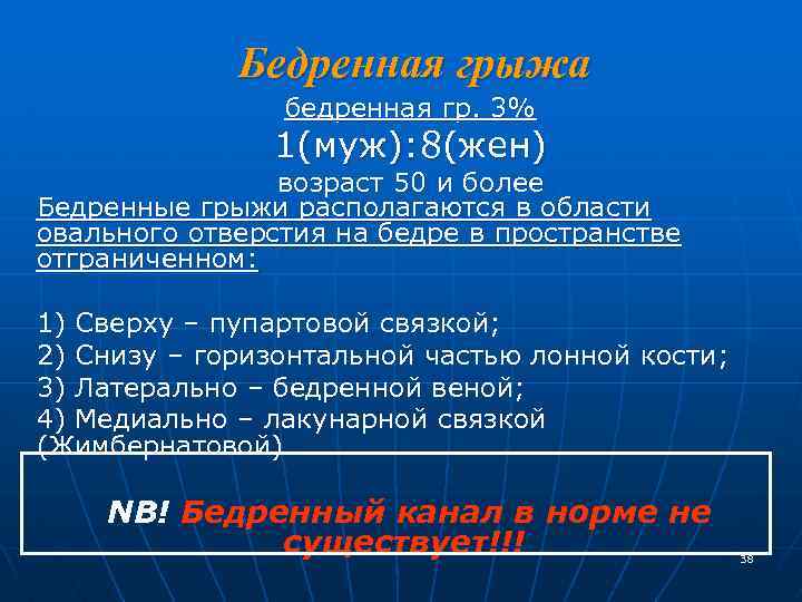 Бедренная грыжа бедренная гр. 3% 1(муж): 8(жен) возраст 50 и более Бедренные грыжи располагаются