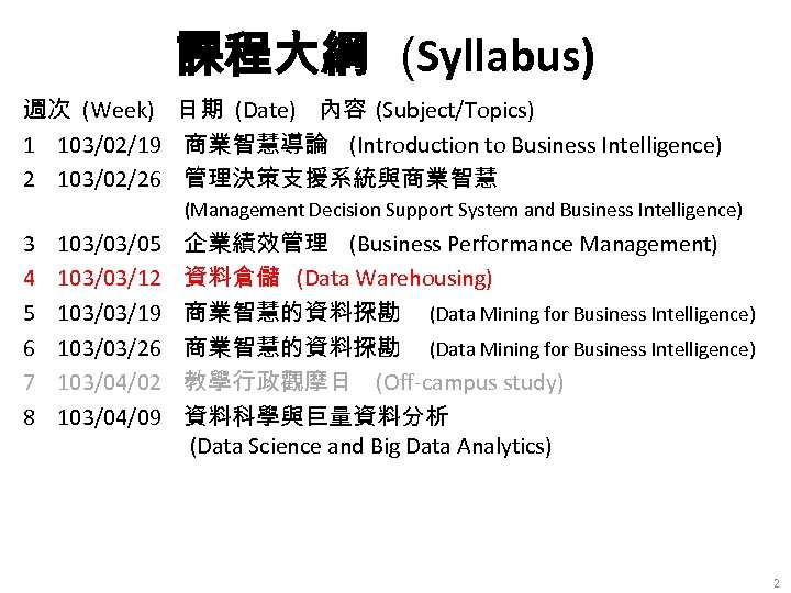 課程大綱 (Syllabus) 週次 (Week) 日期 (Date) 內容 (Subject/Topics) 1 103/02/19 商業智慧導論 (Introduction to Business