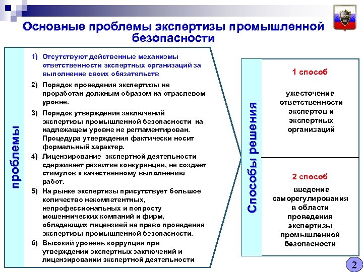 Проведение экспертизы промышленной безопасности. Методика экспертизы промбезопасности. Порядок проведения экспертизы промышленной безопасности. Этапы проведения экспертизы промышленной безопасности. Методы проведения ЭПБ.