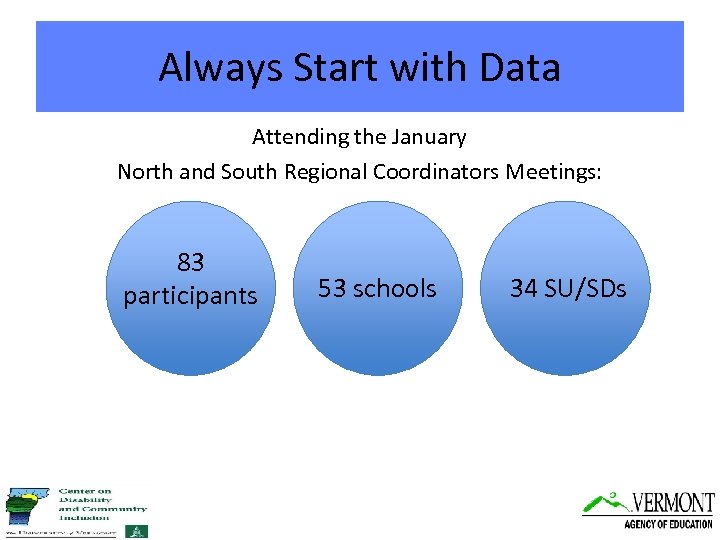 Always Start with Data Attending the January North and South Regional Coordinators Meetings: 83