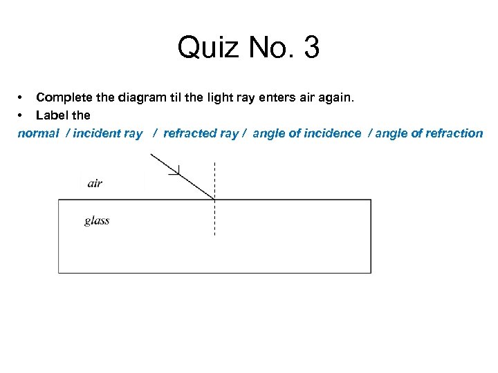 Quiz No. 3 • Complete the diagram til the light ray enters air again.