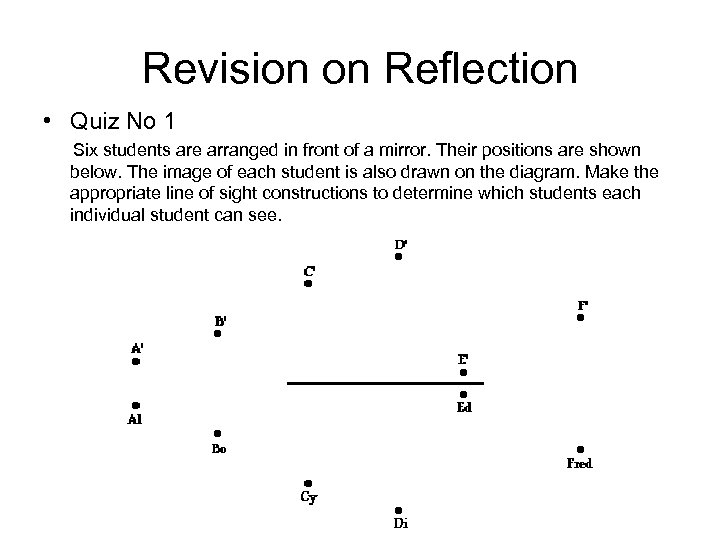 Revision on Reflection • Quiz No 1 Six students are arranged in front of