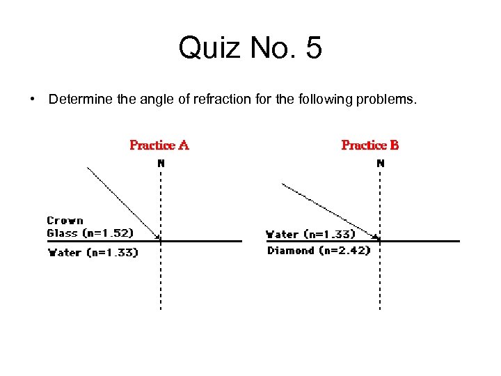 Quiz No. 5 • Determine the angle of refraction for the following problems. 