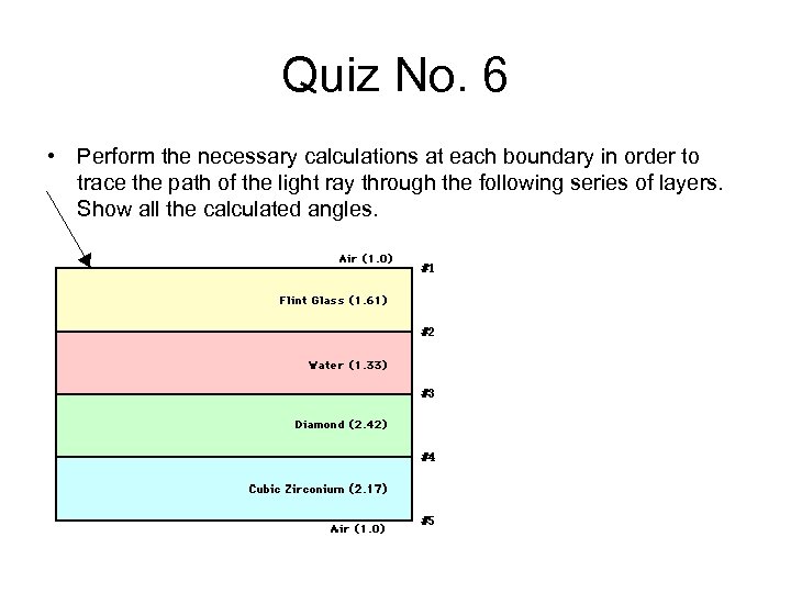 Quiz No. 6 • Perform the necessary calculations at each boundary in order to