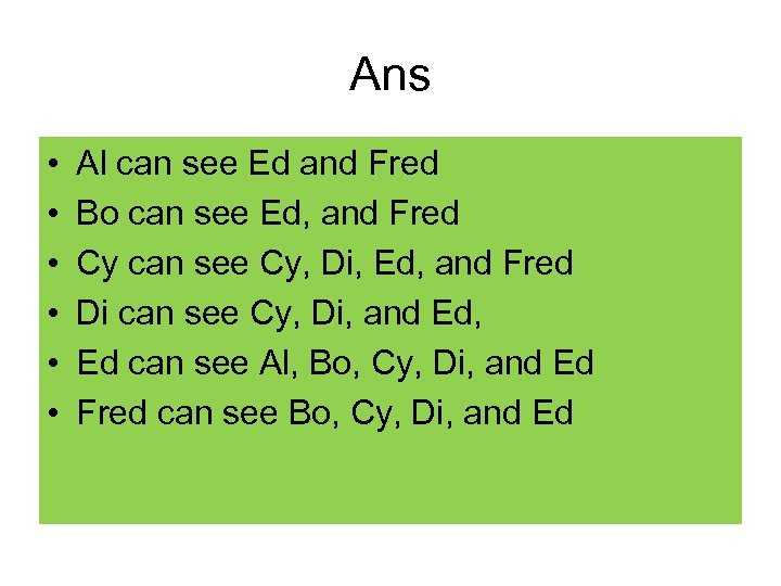 Ans • • • Al can see Ed and Fred Bo can see Ed,