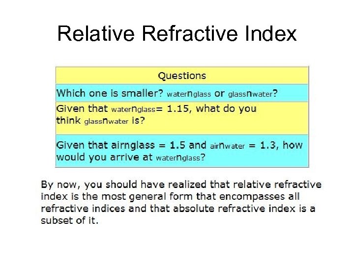 Relative Refractive Index 