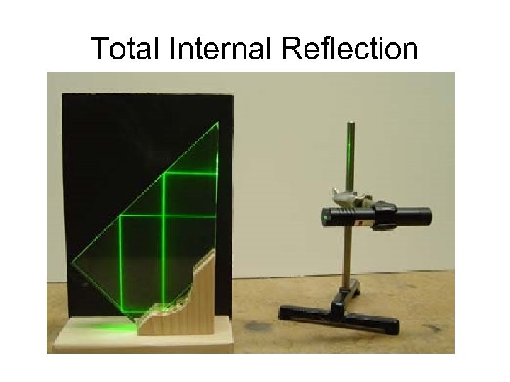 Total Internal Reflection 