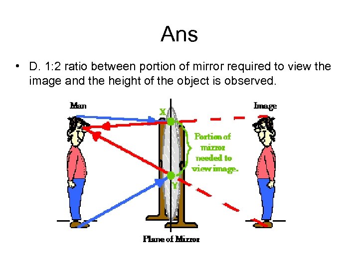 Ans • D. 1: 2 ratio between portion of mirror required to view the