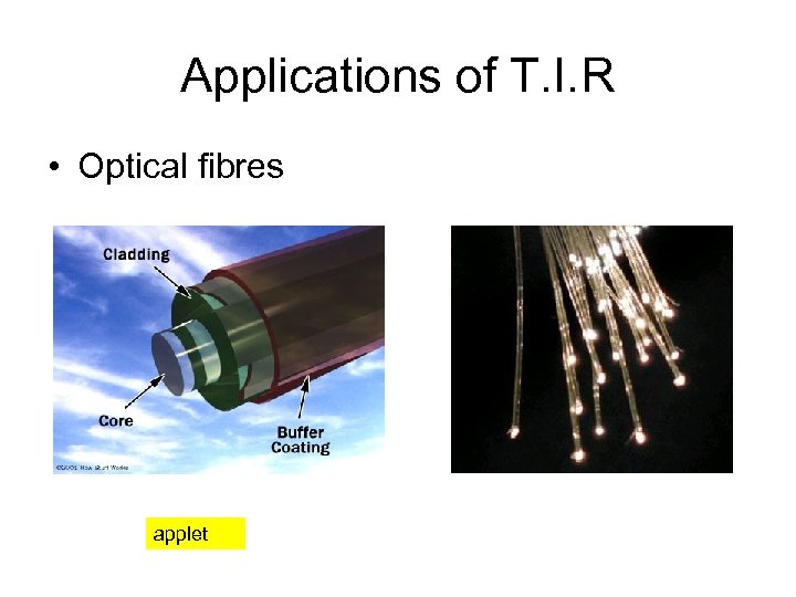 Applications of T. I. R • Optical fibres applet 