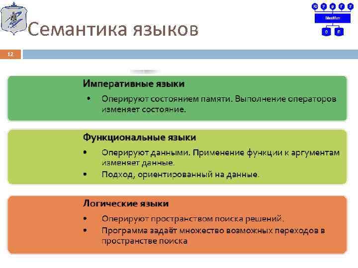 Семантика языков 12 