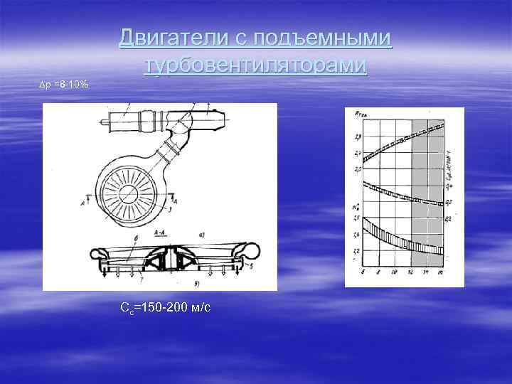  р =8 -10% Двигатели с подъемными турбовентиляторами Сс=150 -200 м/с 