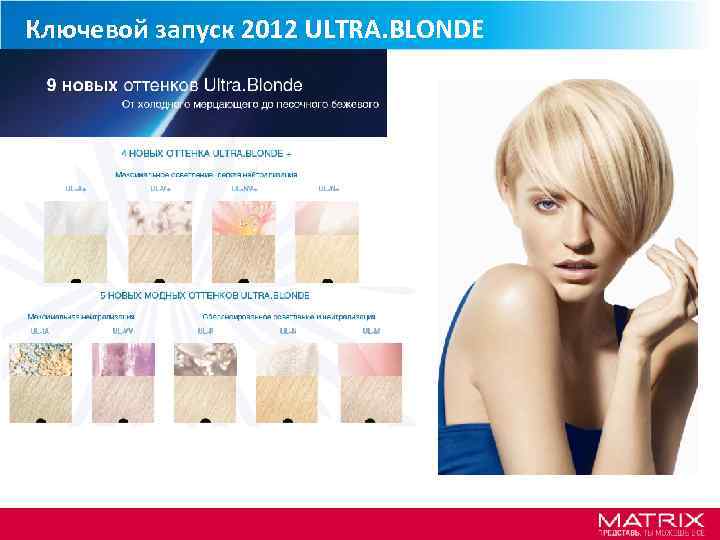 Ключевой запуск 2012 ULTRA. BLONDE 